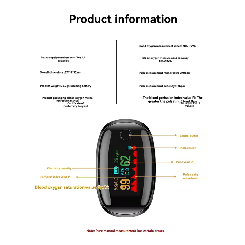 Pulse Oximeter Finger Clip – SpO2 & Pulse Rate Monitor with LED Display