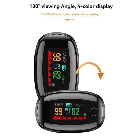 Pulse Oximeter Finger Clip – SpO2 & Pulse Rate Monitor with LED Display