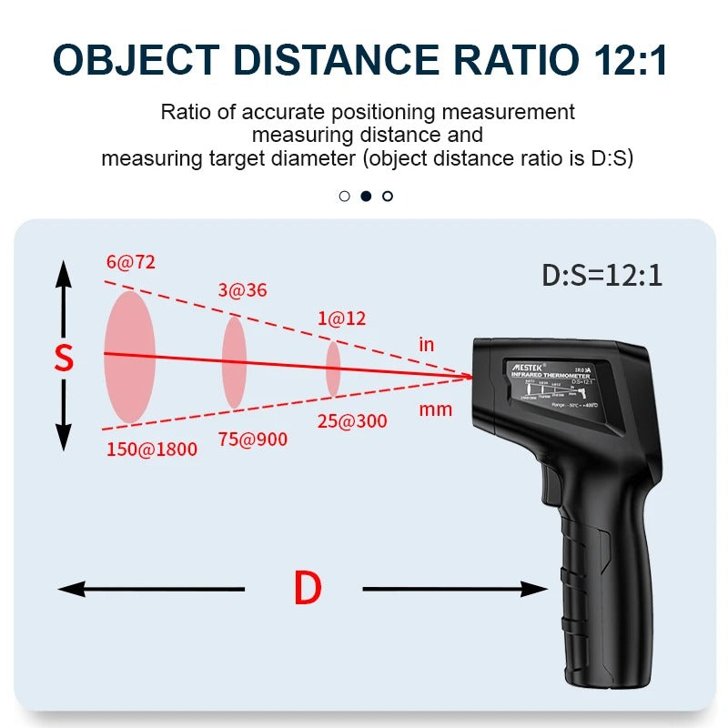 ProMedIR Dual-Scan; Infrared Thermometer, Non Contact Digital Laser Thermometer